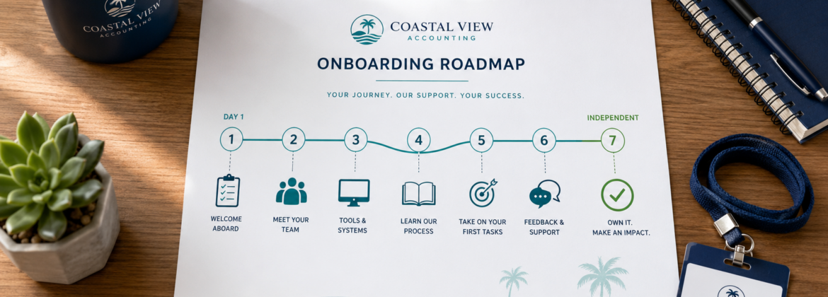 Coastal onboarding roadmap workspace setup