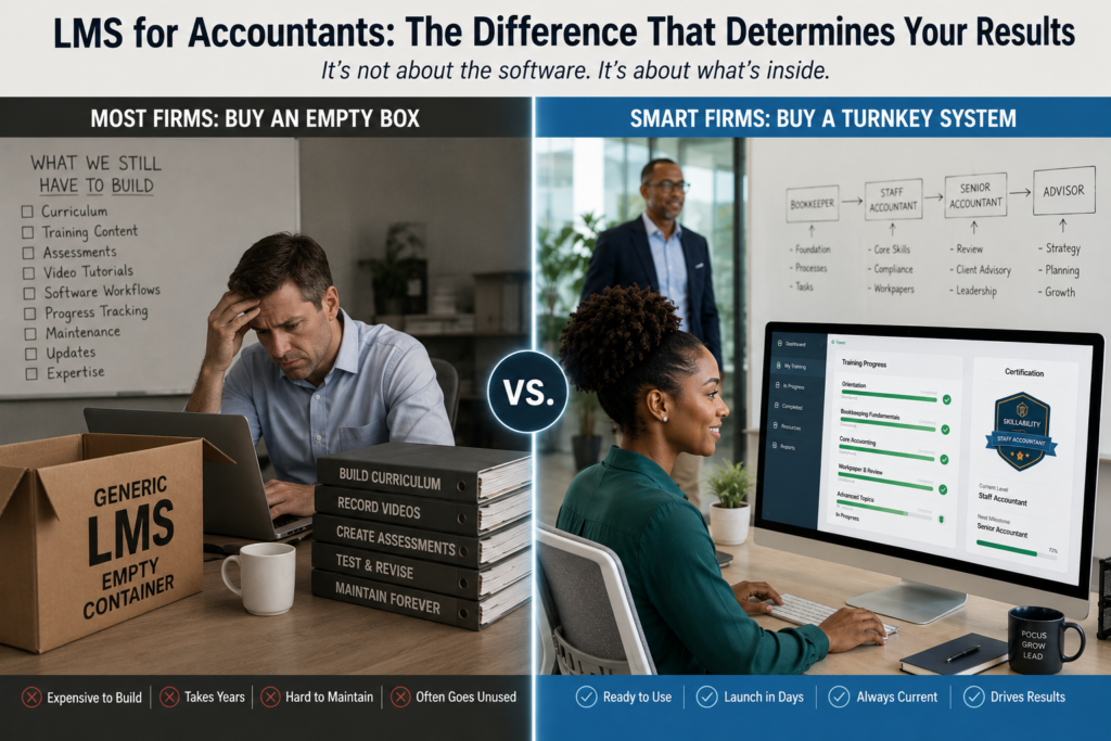 LMS for accountants comparison of systems