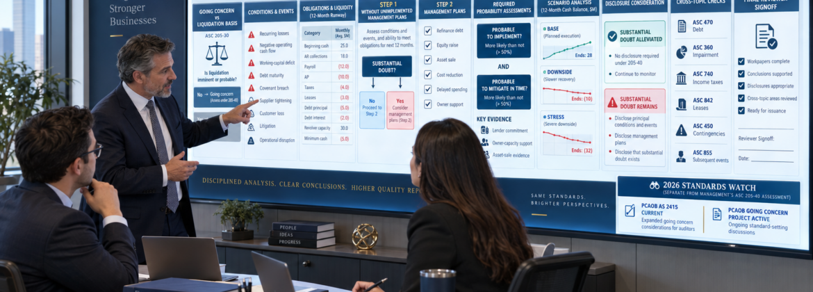 CPA accountants building a review-ready ASC 205-40 going concern assessment from issuance-date horizon and adverse conditions through obligations, liquidity, substantial doubt, management plans, scenarios, and disclosure